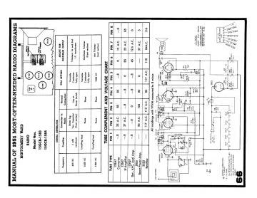 Montgomery Ward_Airline-15GCB 1583_15GCB 1584-1951.Beitman.Radio preview